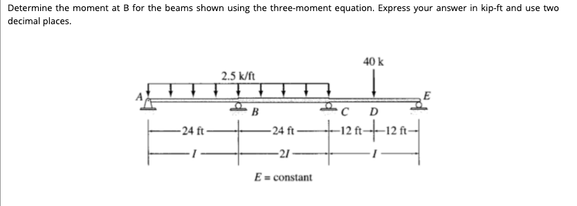 Determine the moment at B for the beams shown using the three-moment equation. Express your answer in kip-ft and use two
decimal places.
40 k
2.5 k/ft
B
D
+128+12
- 24 ft -
-24 ft -
-21 –
E = constant
