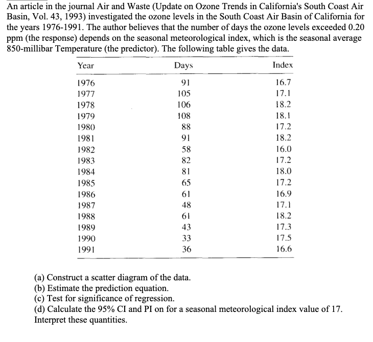 An article in the journal Air and Waste (Update on Ozone Trends in California's South Coast Air
Basin, Vol. 43, 1993) investigated the ozone levels in the South Coast Air Basin of California for
the years 1976-1991. The author believes that the number of days the ozone levels exceeded 0.20
ppm (the response) depends on the seasonal meteorological index, which is the seasonal average
850-millibar Temperature (the predictor). The following table gives the data.
Year
Index
1976
1977
1978
1979
1980
1981
1982
1983
1984
1985
1986
1987
1988
1989
1990
1991
Days
91
105
106
108
88
91
58
82
81
65
61
48
61
43
33
36
16.7
17.1
18.2
18.1
17.2
18.2
16.0
17.2
18.0
17.2
16.9
17.1
18.2
17.3
17.5
16.6
(a) Construct a scatter diagram of the data.
(b) Estimate the prediction equation.
(c) Test for significance of regression.
(d) Calculate the 95% CI and PI on for a seasonal meteorological index value of 17.
Interpret these quantities.