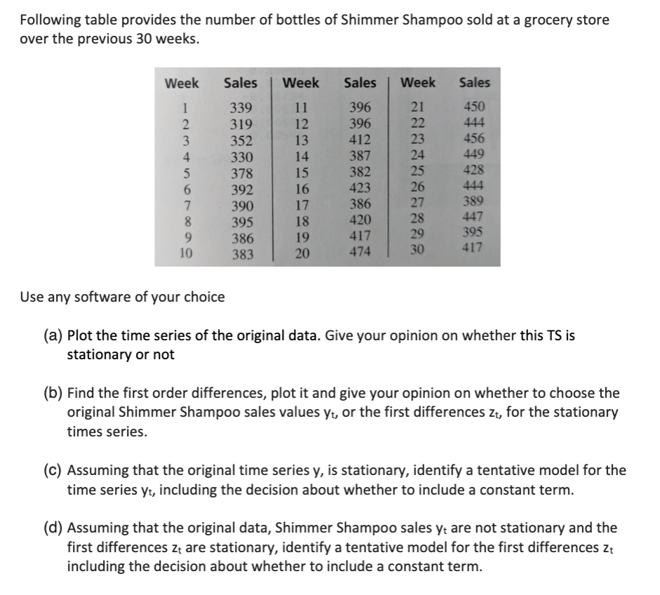 Following table provides the number of bottles of Shimmer Shampoo sold at a grocery store
over the previous 30 weeks.
Week
1
2
3
4
5
6
7
8
9
10
Sales Week Sales
11
396
12
396
13
412
14
387
15
382
16 423
17
18
19
20
339
319
352
330
378
392
390
395
386
383
386
420
417
474
Week Sales
21
450
22
444
23
456
24
449
428
444
25
26
27
28
29
30
389
447
395
417
Use any software of your choice
(a) Plot the time series of the original data. Give your opinion on whether this TS is
stationary or not
(b) Find the first order differences, plot it and give your opinion on whether to choose the
original Shimmer Shampoo sales values yt, or the first differences zt, for the stationary
times series.
(c) Assuming that the original time series y, is stationary, identify a tentative model for the
time series yt, including the decision about whether to include a constant term.
(d) Assuming that the original data, Shimmer Shampoo sales yɩ are not stationary and the
first differences zą are stationary, identify a tentative model for the first differences Zt
including the decision about whether to include a constant term.