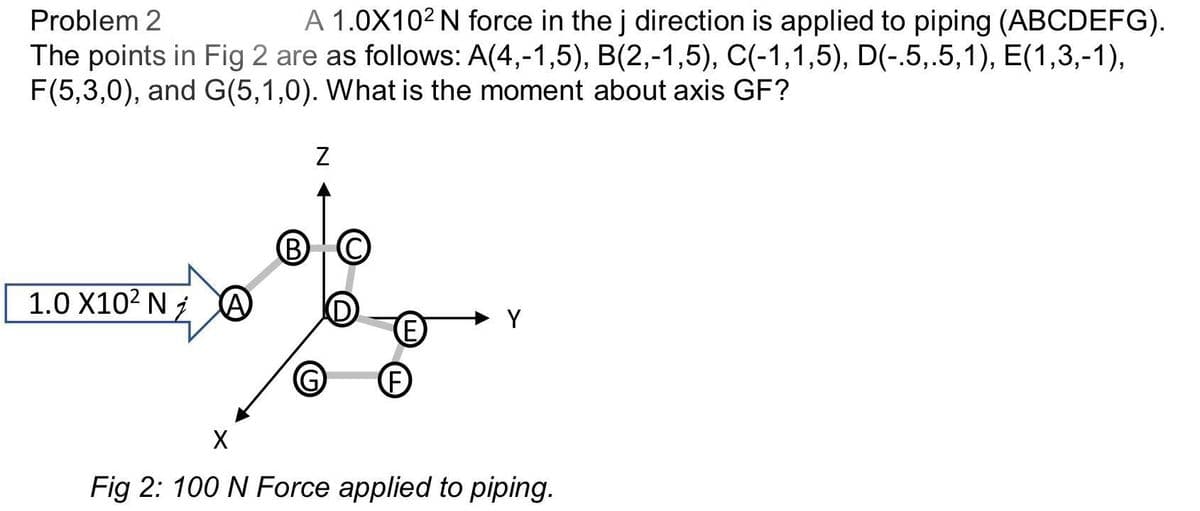 Problem 2
A 1.0X10²N force in the j direction is applied to piping (ABCDEFG).
The points in Fig 2 are as follows: A(4,-1,5), B(2,-1,5), C(-1,1,5), D(-.5,.5,1), E(1,3,-1),
F(5,3,0), and G(5,1,0). What is the moment about axis GF?
Z
1.0 X10² N@
Y
F
X
Fig 2: 100 N Force applied to piping.
B