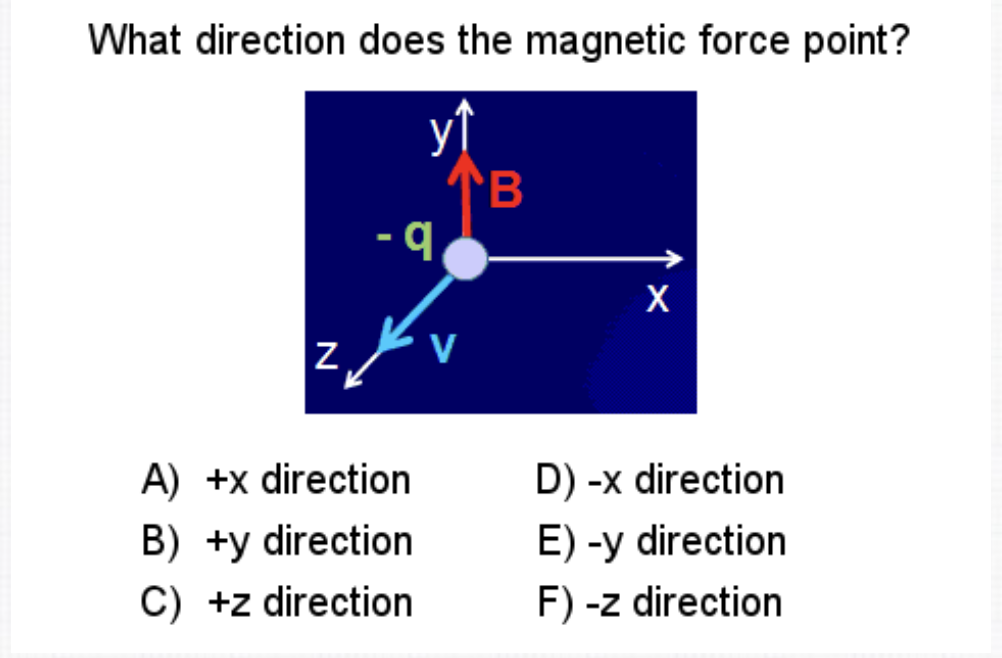 What direction does the magnetic force point?
y↑
- q
V
A) +x direction
D) -x direction
B) +y direction
C) +z direction
E) -y direction
F) -z direction
N
