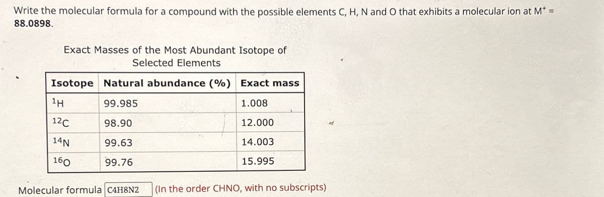 Write the molecular formula for a compound with the possible elements C, H, N and O that exhibits a molecular ion at M* =
88.0898.
Exact Masses of the Most Abundant Isotope of
Selected Elements
Isotope Natural abundance (%) Exact mass
1H
99.985
12C
98.90
14N
99.63
160
99.76
1.008.
12.000
14.003
15.995
Molecular formula C4H8N2 (In the order CHNO, with no subscripts)