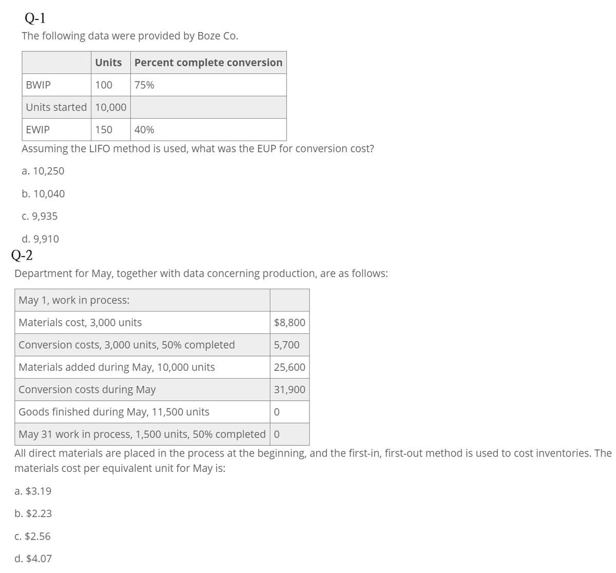 Q-1
The following data were provided by Boze Co.
BWIP
Units Percent complete conversion
100
75%
Units started 10,000
EWIP
150
40%
Assuming the LIFO method is used, what was the EUP for conversion cost?
a. 10,250
b. 10,040
c. 9,935
d. 9,910
Q-2
Department for May, together with data concerning production, are as follows:
May 1, work in process:
Materials cost, 3,000 units
$8,800
Conversion costs, 3,000 units, 50% completed
5,700
Materials added during May, 10,000 units
25,600
Conversion costs during May
31,900
Goods finished during May, 11,500 units
0
May 31 work in process, 1,500 units, 50% completed 0
All direct materials are placed in the process at the beginning, and the first-in, first-out method is used to cost inventories. The
materials cost per equivalent unit for May is:
a. $3.19
b. $2.23
c. $2.56
d. $4.07