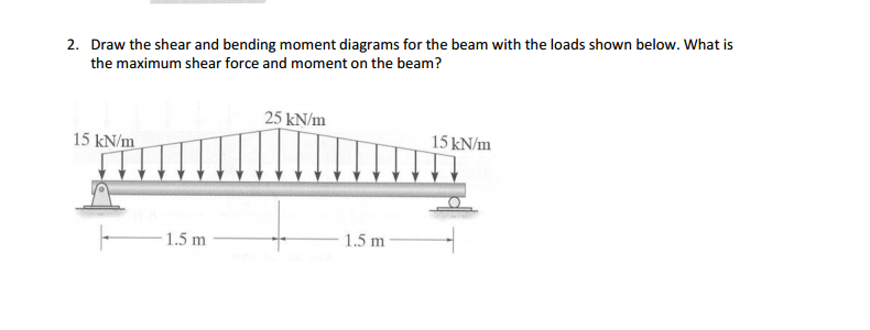 2. Draw the shear and bending moment diagrams for the beam with the loads shown below. What is
the maximum shear force and moment on the beam?
15 kN/m
1.5 m
25 kN/m
1.5 m
15 kN/m
