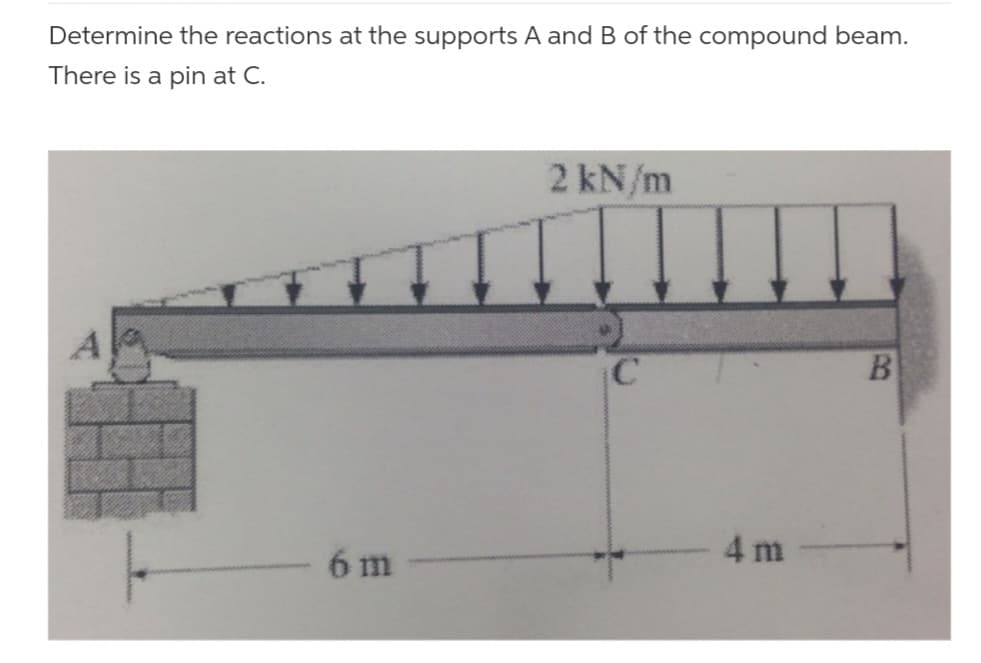 Determine the reactions at the supports A and B of the compound beam.
There is a pin at C.
6 m
2 kN/m
C
4 m
B