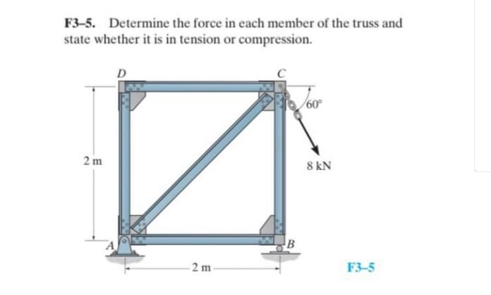 F3-5. Determine the force in each member of the truss and
state whether it is in tension or compression.
2m
D
2 m-
B
ܐ
60°
8 kN
F3-5