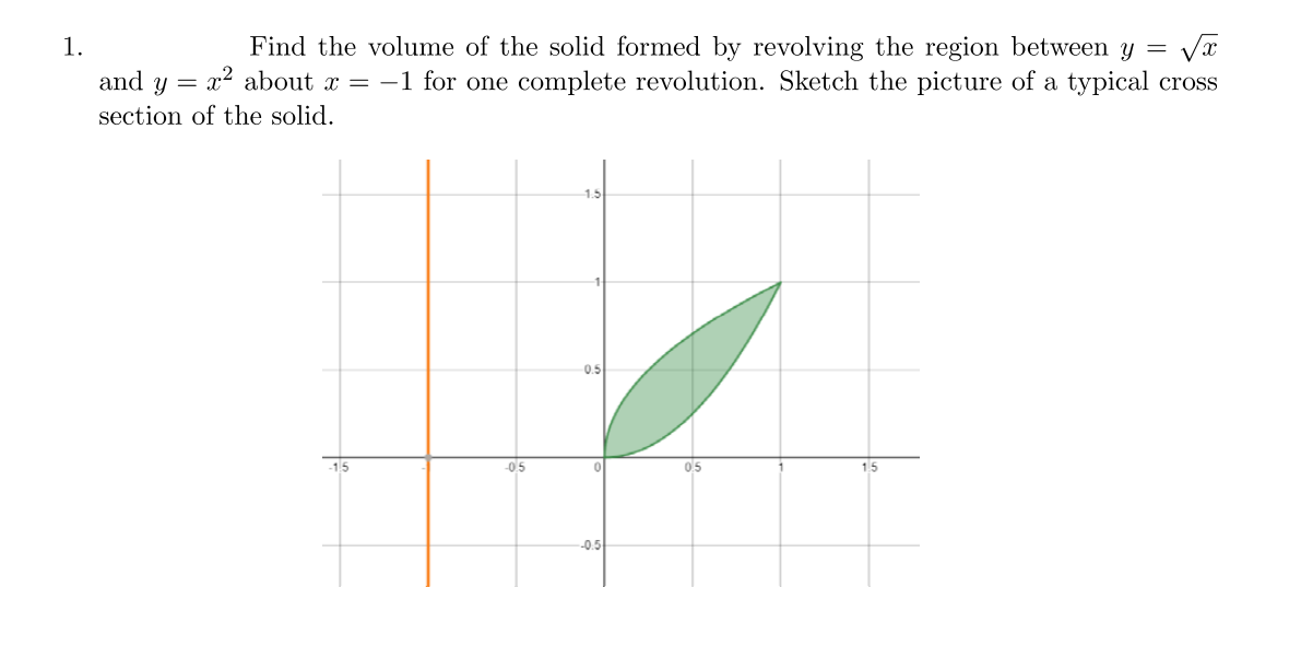 1.
Find the volume of the solid formed by revolving the region between y = √√√x
and y =
= x² about x = −1 for one complete revolution. Sketch the picture of a typical cross
section of the solid.
-15
-0.5
1.5
0.5
0
-0.5
0,5