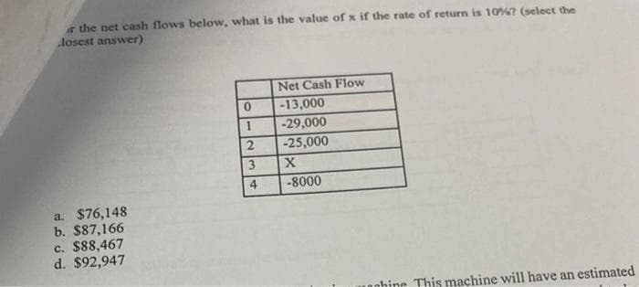 t the net cash flows below, what is the value of x if the rate of return is 1067 (select the
losest answer)
Net Cash Flow
-13,000
1.
-29,000
-25,000
4
-8000
a. $76,148
b. $87,166
c. $88,467
d. $92,947
ohine This machine will have an estimated
23
