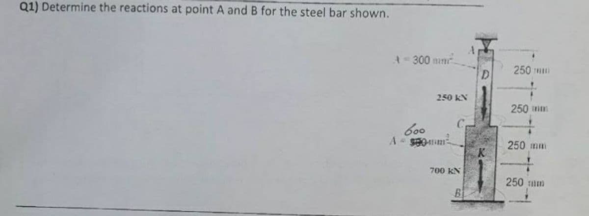 Q1) Determine the reactions at point A and B for the steel bar shown.
A-300 mn
250
D
250 KN
250 m
b00
A s90m
250 mm
700 KN
250 m
