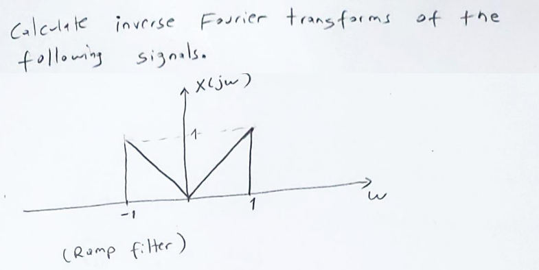 Calculate inverse Fourier transforms of the
following signals.
-1
(Ramp filter)
X(jw)
-1-
1