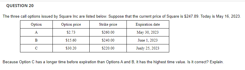 QUESTION 20
The three call options issued by Square Inc are listed below. Suppose that the current price of Square is $247.89. Today is May 16, 2023.
Option price
Strike price
Expiration date
Option
A
$2.73
May 30, 2023
B
$15.60
June 1, 2023
с
$30.20
Junly 25, 2023
$260.00
$240.00
$220.00
Because Option C has a longer time before expiration than Options A and B, it has the highest time value. Is it correct? Explain.