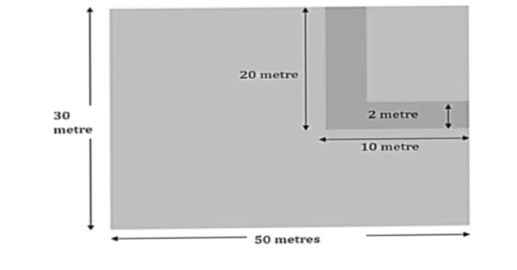 20 metre
30
2 metre
metre
10 metre
50 metres
