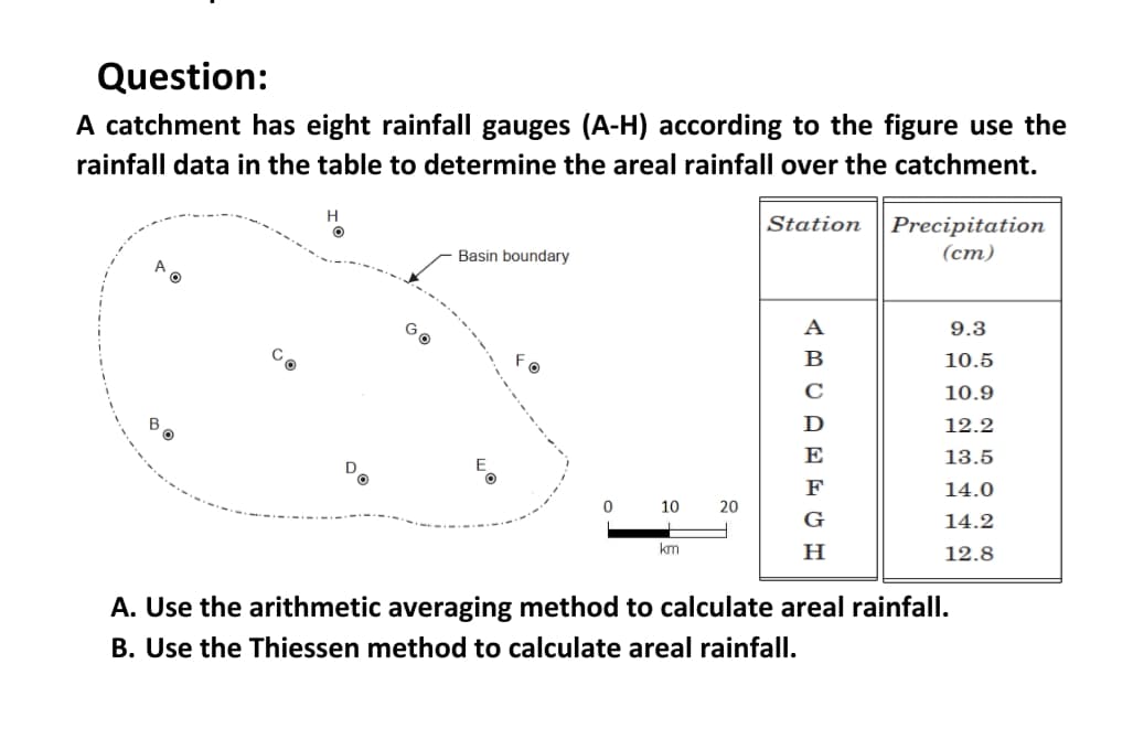 Question:
A catchment has eight rainfall gauges (A-H) according to the figure use the
rainfall data in the table to determine the areal rainfall over the catchment.
H
Station
Precipitation
(ст)
Basin boundary
А
9.3
B
10.5
10.9
12.2
E
13.5
D
F
14.0
10
20
G
14.2
km
12.8
A. Use the arithmetic averaging method to calculate areal rainfall.
B. Use the Thiessen method to calculate areal rainfalI.
