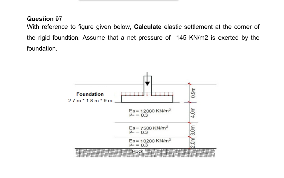 Question 07
With reference to figure given below, Calculate elastic settlement at the corner of
the rigid foundtion. Assume that a net pressure of 145 KN/m2 is exerted by the
foundation.
Foundation
2.7 m * 1.8 m * 9 m
Es = 12000 KN/m²
u. = 0.3
Es = 7500 KN/m²
Es = 10200 KN/m²
= 0.3
Rock
2.0m 3.0m 4.0m 0.9m
