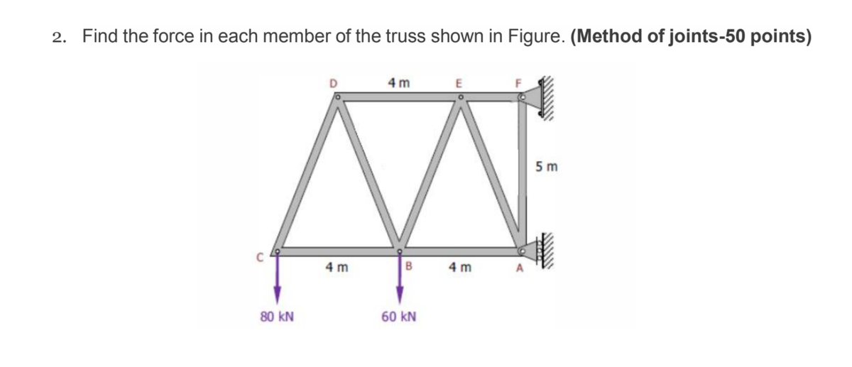2. Find the force in each member of the truss shown in Figure. (Method of joints-50 points)
4 m
5 m
4 m
4 m
80 kN
60 kN
