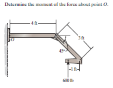 Determine the moment of the force about point O.
- 4 ft-
3ft
45
|-1 f-
600 Ib
