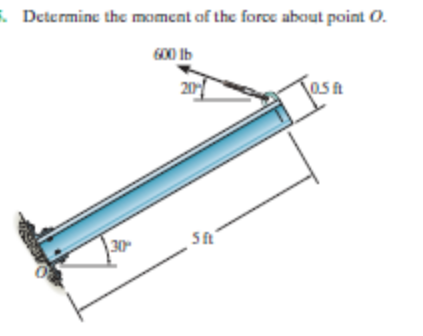 . Determine the moment of the force about point O.
600 Ib
20
\30
