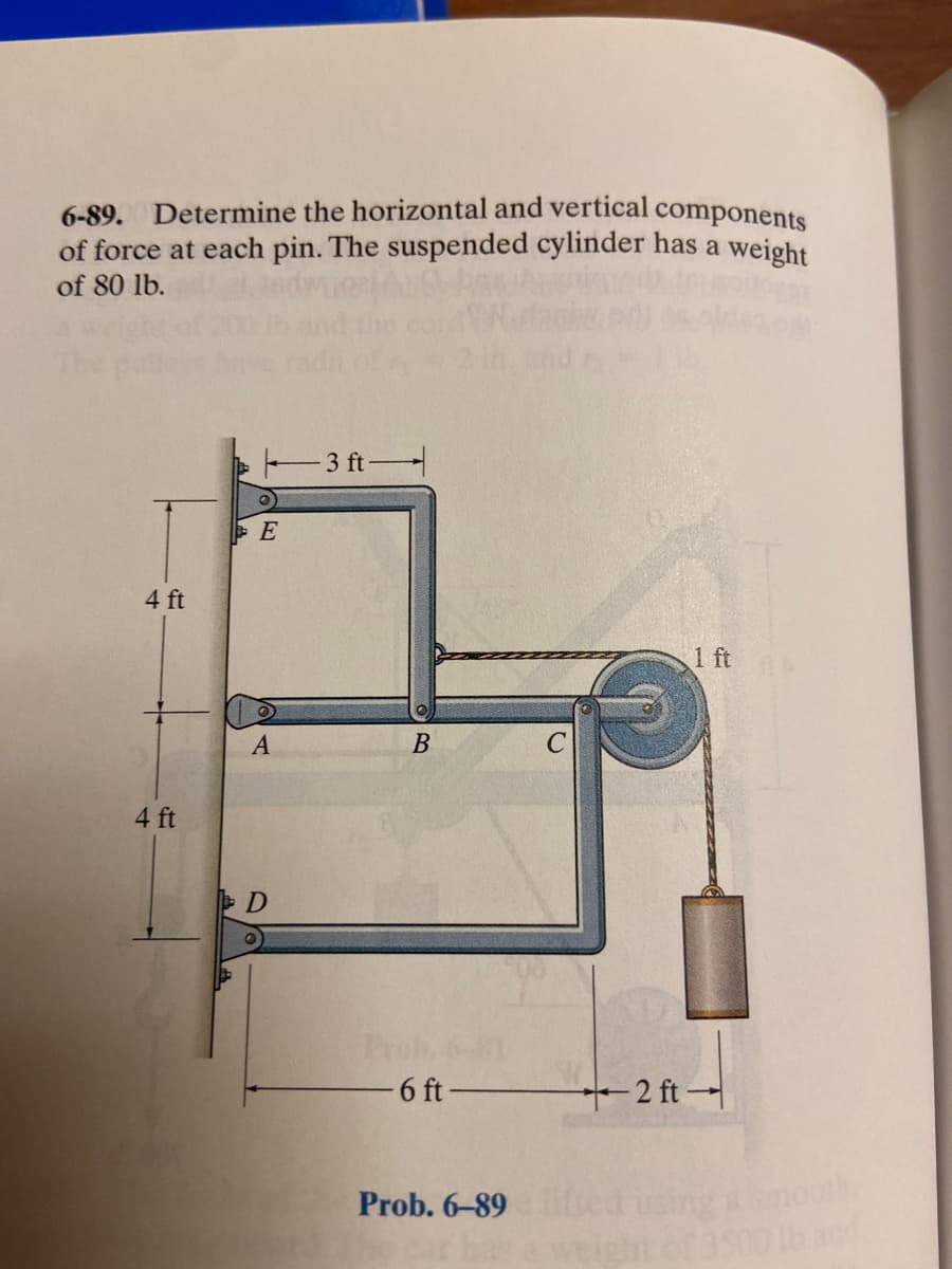 6-89. Determine the horizontal and vertical components
of force at each pin. The suspended cylinder has a weight
of 80 lb.
4 ft
4 ft
O
E
O
A
D
O
3 ft-
B
6 ft-
Prob. 6-89
2 ft
1 ft
of 3500 lb and