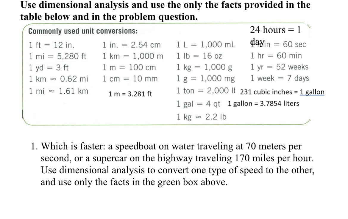 Use dimensional analysis and use the only the facts provided in the
table below and in the problem question.
Commonly used unit conversions:
1 ft = 12 in.
1 mi
1 yd = 3 ft
1 km = 0.62 mi
1 mi
1.61 km
≈
5,280 ft
1 in. = 2.54 cm
1 km = 1,000 m
1m = 100 cm
1 cm = 10 mm
1 m 3.281 ft
24 hours
dayin
60 sec
1 hr = 60 min
=
1,000 g 1 yr 52 weeks
1,000 mg 1 week = 7 days
2,000 I 231 cubic inches = 1 gallon
1 L = 1,000 mL
1 lb = 16 oz
=
=
-
1
1 kg =
1 g =
1 ton
1 gal = 4 qt 1 gallon = 3.7854 liters
2.2 lb
1 kg
1. Which is faster: a speedboat on water traveling at 70 meters per
second, or a supercar on the highway traveling 170 miles per hour.
Use dimensional analysis to convert one type of speed to the other,
and use only the facts in the green box above.