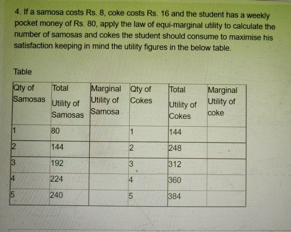 4. If a samosa costs Rs. 8, coke costs Rs. 16 and the student has a weekly
pocket money of Rs. 80, apply the law of equi-marginal utility to calculate the
number of samosas and cokes the student should consume to maximise his
satisfaction keeping in mind the utility figures in the below table.
Table
Qty of
Total
Marginal Qty of
Total
Marginal
Utility of
coke
Samosas
Utility of
Cokes
Utility of
Samosas
Utility of
Cokes
Samosa
1
80
1
144
144
248
192
312
4
224
4
360
240
384
2.
|5
