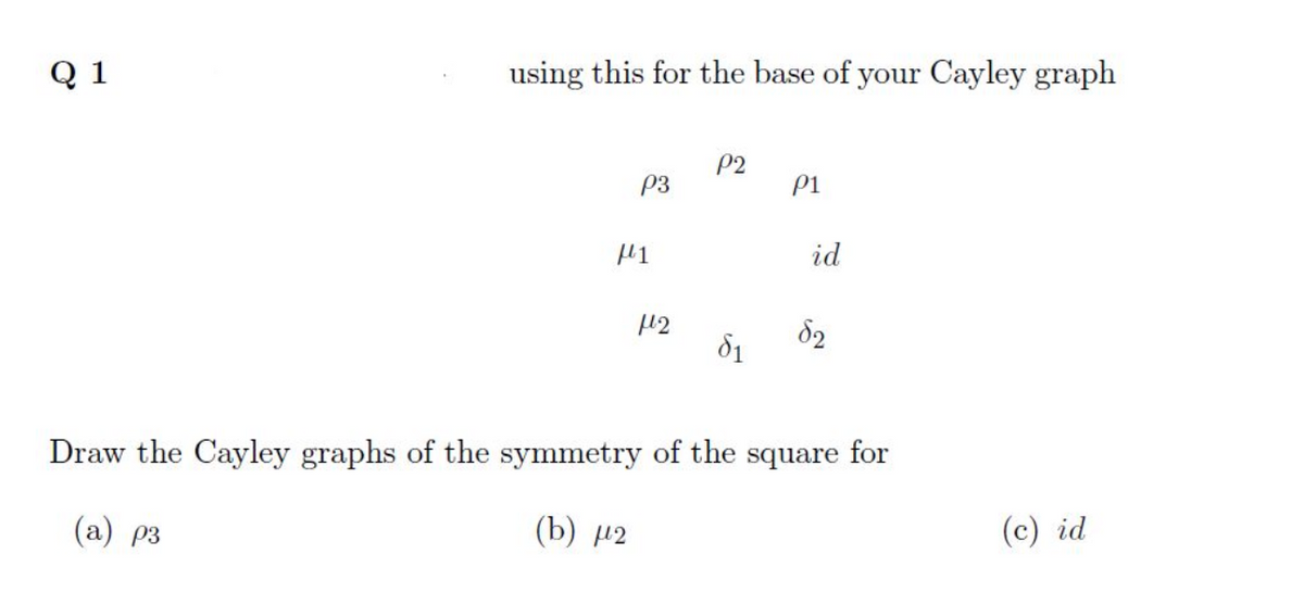Q1
using this for the base of your Cayley graph
P2
P3
P1
μ1
id
12
82
61
Draw the Cayley graphs of the symmetry of the square for
(a) p3
(b) μ2
(c) id