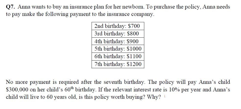 Q7. Anna wants to buy an insurance plan for her newborn. To purchase the policy, Anna needs
to pay make the following payment to the insurance company.
2nd birthday: $700
3rd birthday: $800
4th birthday: $900
5th birthday: $1000
6th birthday: $1100
7th birthday: $1200
No more payment is required after the seventh birthday. The policy will pay Anna's child
$300,000 on her child's 60th birthday. If the relevant interest rate is 10% per year and Anna's
child will live to 60 years old, is this policy worth buying? Why?