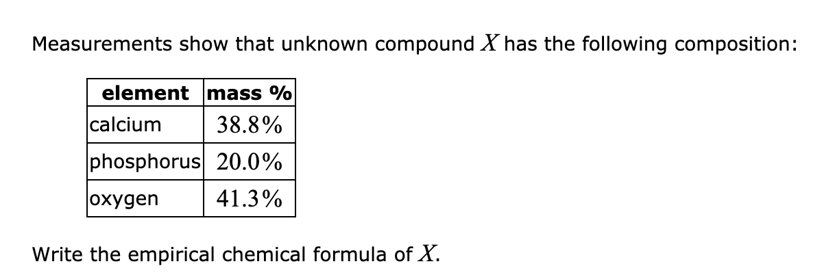 Measurements show that unknown compound X has the following composition:
element mass %
calcium
38.8%
phosphorus 20.0%
oxygen
41.3%
Write the empirical chemical formula of X.
