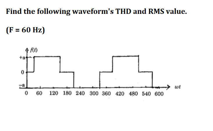 Find the following waveform's THD and RMS value.
(F = 60 Hz)
↑ f(t)
+at
0
a
0 60 120 180 240 300 360 420 480 540 600
wt