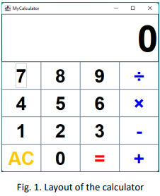 MyCalculator
789
5
6
2 3
DX
=
0
÷
x
4
1
AC 0
Fig. 1. Layout of the calculator
+
