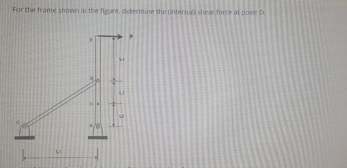 For the frame shown in the figure, determine the (intemal) shear forrce at point D.
に
Li
