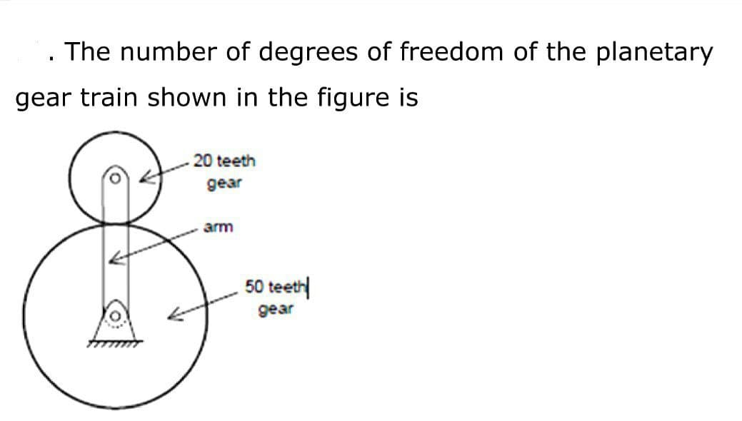 The number of degrees of freedom of the planetary
gear train shown in the figure is
20 teeth
gear
arm
50 teeth
gear