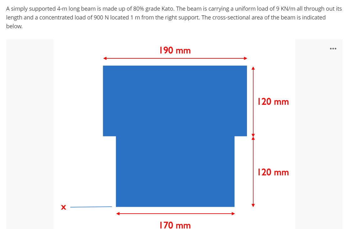 A simply supported 4-m long beam is made up of 80% grade Kato. The beam is carrying a uniform load of 9 KN/m all through out its
length and a concentrated load of 900 N located 1 m from the right support. The cross-sectional area of the beam is indicated
below.
190 mm
...
120 mm
120 mm
170 mm
