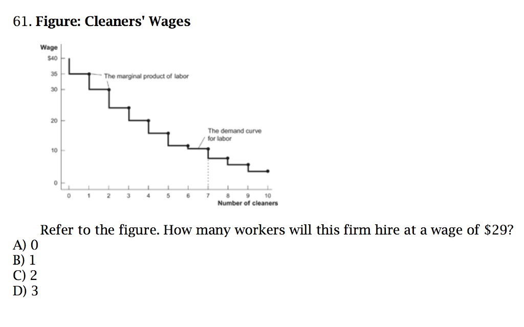 61. Figure: Cleaners' Wages
Wage
$40
35
30
20
10
0
0
1
1
The marginal product of labor
1
2
1
3
L
4
1
5
L
6
The demand curve
for labor
7
9 10
8
Number of cleaners
Refer to the figure. How many workers will this firm hire at a wage of $29?
A) 0
B) 1
C) 2
D) 3