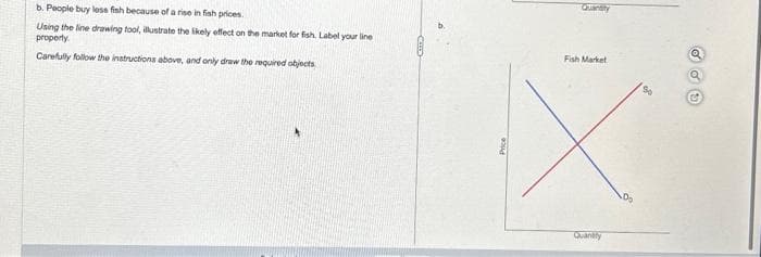 b. People buy less fish because of a rise in fish prices.
Using the line drawing tool, illustrate the likely effect on the market for fish. Label your line
property.
Carefully follow the instructions above, and only draw the required objects
Price
Qlansty
Fish Market
Quantly
50
a
C