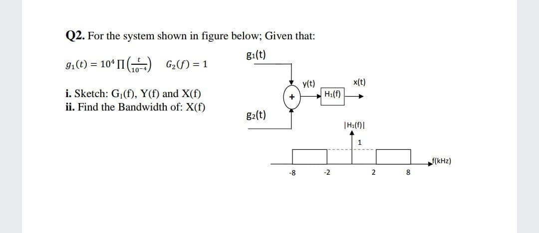 Q2. For the system shown in figure below; Given that:
g:(t)
9,(t) = 104
G2(f) = 1
x(t)
y(t)
H1(f)
i. Sketch: G,(f), Y(f) and X(f)
ii. Find the Bandwidth of: X(f)
g2(t)
|H:(f)|
1
f(kHz)
-8
-2
8
