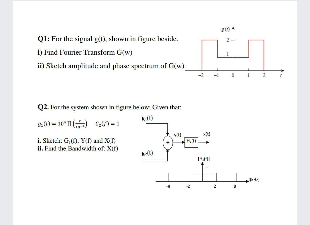 g(1) 4
Q1: For the signal g(t), shown in figure beside.
2
i) Find Fourier Transform G(w)
1
ii) Sketch amplitude and phase spectrum of G(w)
-2
-1
Q2. For the system shown in figure below; Given that:
g1(t)
9,(t) = 10* II () G2f) = 1
x(t)
y(t)
H1(f)
i. Sketch: G,(f), Y(f) and X(f)
ii. Find the Bandwidth of: X(f)
g2(t)
|H:(f)|
f(kHz)
-8
-2
2
8
