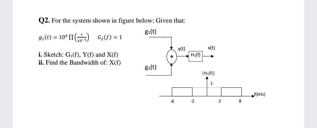Q2. For the system shown in figure below; Given that:
g1(t)
91(t) = 10* II ( G2(f) = 1
x(t)
y(t)
H1(f)
i. Sketch: G,(f), Y(f) and X(f)
ii. Find the Bandwidth of: X(f)
g2(t)
|H:(f)|
1
f(kHz)
-8
-2
8

