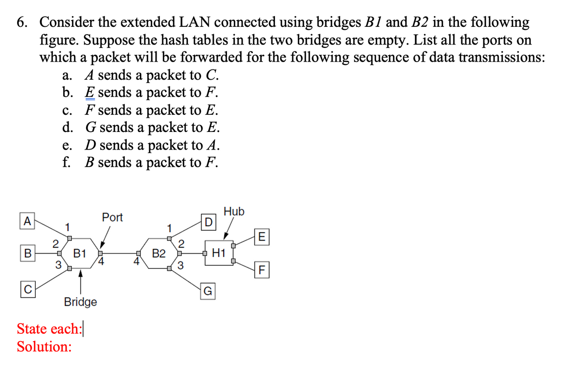 6. Consider the extended LAN connected using bridges B1 and B2 in the following
figure. Suppose the hash tables in the two bridges are empty. List all the ports on
which a packet will be forwarded for the following sequence of data transmissions:
a. A sends a packet to C.
b. E sends a packet to F.
c. F sends a packet to E.
d. G sends a packet to E.
D sends a packet to A.
f. B sends a packet to F.
е.
Hub
D
A
Port
1
1
2
B1
B2
→ H1
В
디
F
G
Bridge
State each:
Solution:
