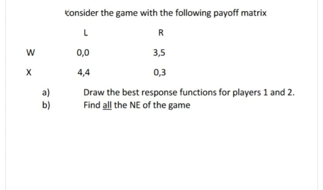 consider the game with the following payoff matrix
L
R
W
0,0
3,5
0,3
a)
b)
4,4
Draw the best response functions for players 1 and 2.
Find all the NE of the game