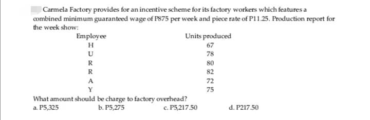 Carmela Factory provides for an incentive scheme for its factory workers which features a
combined minimum guaranteed wage of P875 per week and piece rate of P11.25. Production report for
the week show:
Employee
Units produced
H
67
U
78
R
80
R
82
A
72
Y
75
What amount should be charge to factory overhead?
b. Р5,275
а. Р5,325
с. Р5217.50
d. P217.50
