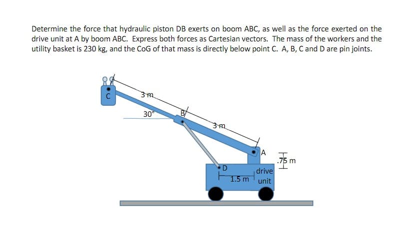 Determine the force that hydraulic piston DB exerts on boom ABC, as well as the force exerted on the
drive unit at A by boom ABC. Express both forces as Cartesian vectors. The mass of the workers and the
utility basket is 230 kg, and the CoG of that mass is directly below point C. A, B, C and D are pin joints.
30
A
drive
1.5 m unit
