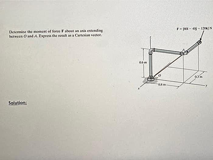 Determine the moment of force F about an axis extending
between O and A. Express the result as a Cartesian vector.
Solution:
0.6 m
F 1801-40j 120k] N
0.8 m.
0.3 m