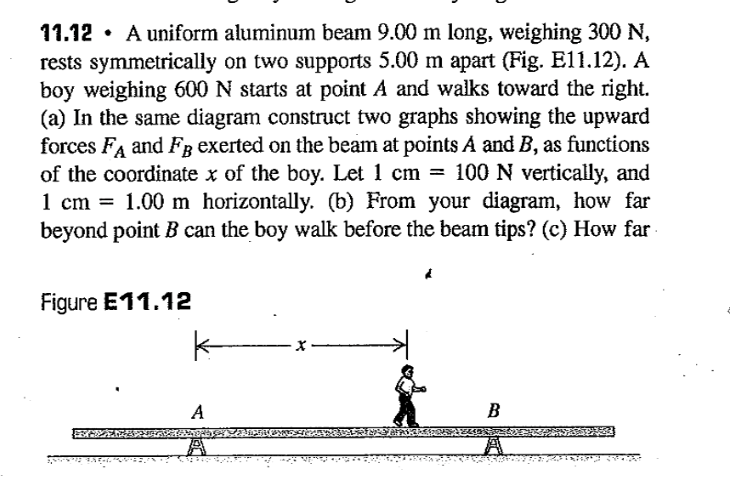 11.12 A uniform aluminum beam 9.00 m long, weighing 300 N,
rests symmetrically on two supports 5.00 m apart (Fig. E11.12). A
boy weighing 600 N starts at point A and walks toward the right.
(a) In the same diagram construct two graphs showing the upward
forces FA and FB exerted on the beam at points A and B, as functions
of the coordinate x of the boy. Let 1 cm = 100 N vertically, and
1 cm = 1.00 m horizontally. (b) From your diagram, how far
beyond point B can the boy walk before the beam tips? (c) How far
Figure E11.12
B
A