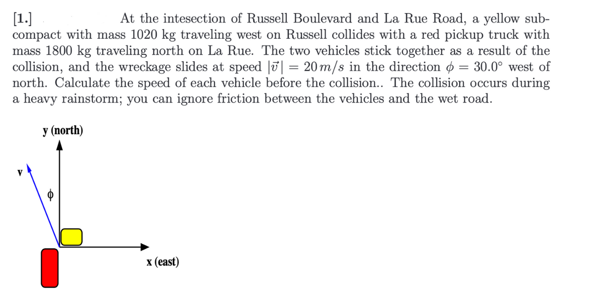 [1.]
At the intesection of Russell Boulevard and La Rue Road, a yellow sub-
compact with mass 1020 kg traveling west on Russell collides with a red pickup truck with
mass 1800 kg traveling north on La Rue. The two vehicles stick together as a result of the
collision, and the wreckage slides at speed || = 20 m/s in the direction = 30.0° west of
north. Calculate the speed of each vehicle before the collision.. The collision occurs during
a heavy rainstorm; you can ignore friction between the vehicles and the wet road.
y (north)
x (east)