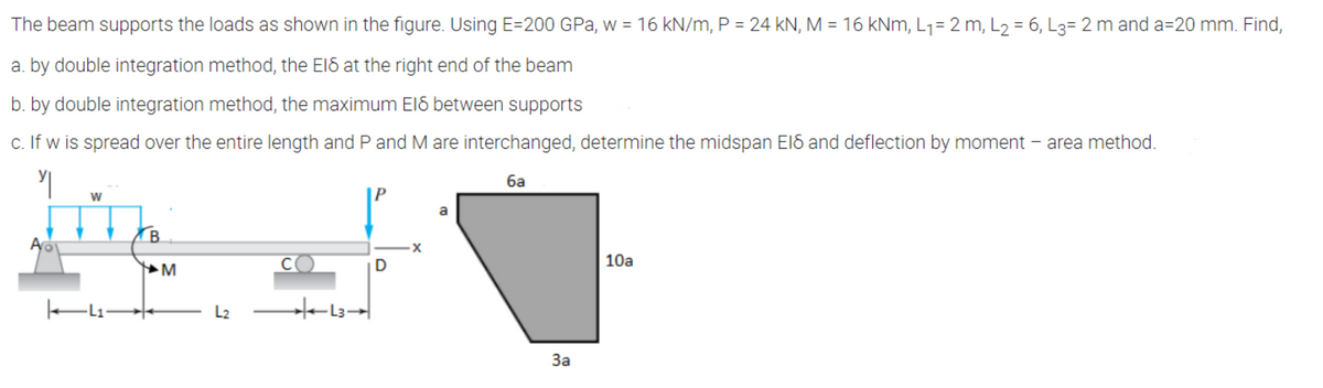 The beam supports the loads as shown in the figure. Using E=200 GPa, w = 16 kN/m, P = 24 kN, M = 16 kNm, L1= 2 m, L2 = 6, L3= 2 m and a=20 mm. Find,
a. by double integration method, the ElS at the right end of the beam
b. by double integration method, the maximum El6 between supports
c. If w is spread over the entire length and P and M are interchanged, determine the midspan EIS and deflection by moment - area method.
ба
B.
M
CO
D
10a
L2
За
