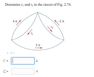 Determine i, and iz in the circuit of Fig. 2.74.
4 A
-2 A
3 A
i1
A
12 =
A
