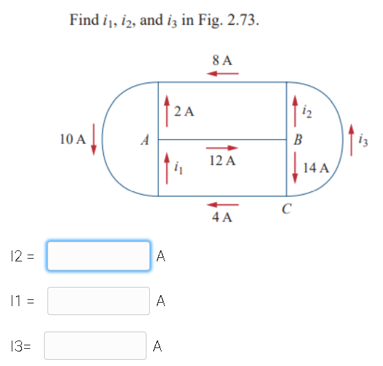 Find i1, i2, and iz in Fig. 2.73.
8 A
2 A
i2
10 A
B
i3
12 A
| 14 A
i
C
4 A
12 =
A
11 =
A
13=
A
