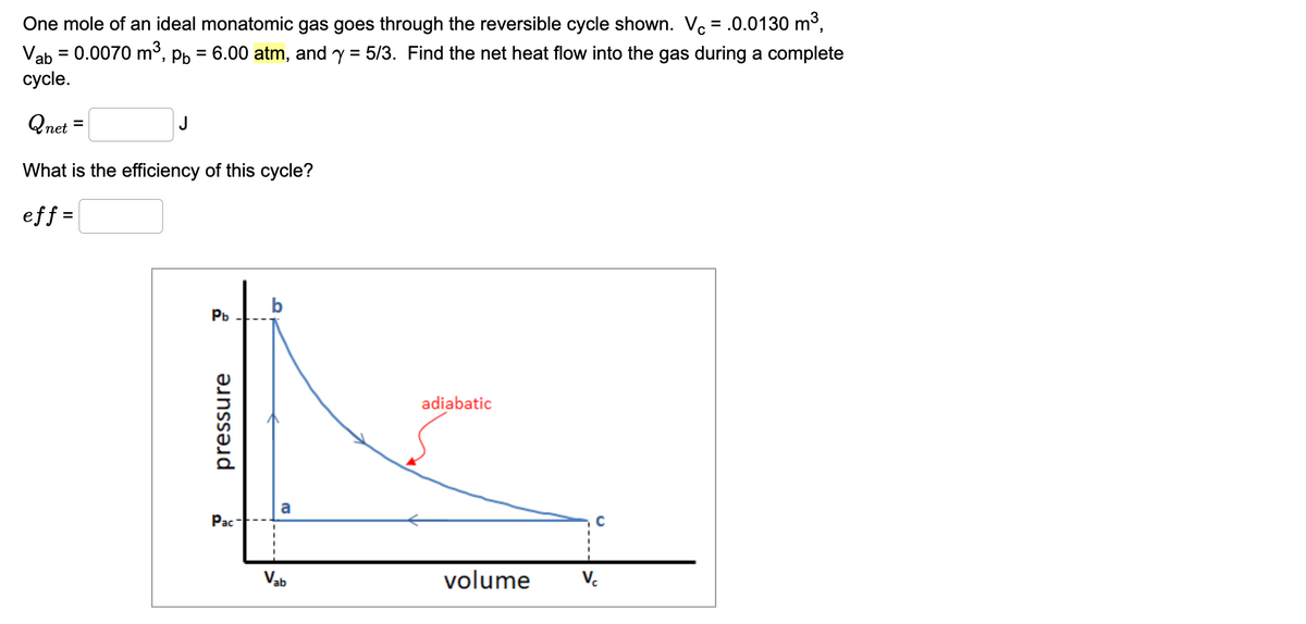 One mole of an ideal monatomic gas goes through the reversible cycle shown. Vc = .0.0130 m³,
Vab = 0.0070 m³, pb = 6.00 atm, and y = 5/3. Find the net heat flow into the gas during a complete
cycle.
Qnet =
J
What is the efficiency of this cycle?
eff=
Pb
pressure
Pac
a
adiabatic
Vab
volume
V₁
с