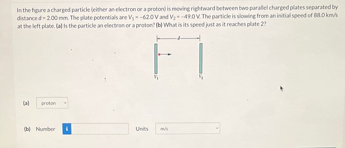 In the figure a charged particle (either an electron or a proton) is moving rightward between two parallel charged plates separated by
distance d = 2.00 mm. The plate potentials are V₁ = -62.0 V and V2=-49.0 V. The particle is slowing from an initial speed of 88.0 km/s
at the left plate. (a) Is the particle an electron or a proton? (b) What is its speed just as it reaches plate 2?
(a) proton
(b) Number
i
Units
m/s
