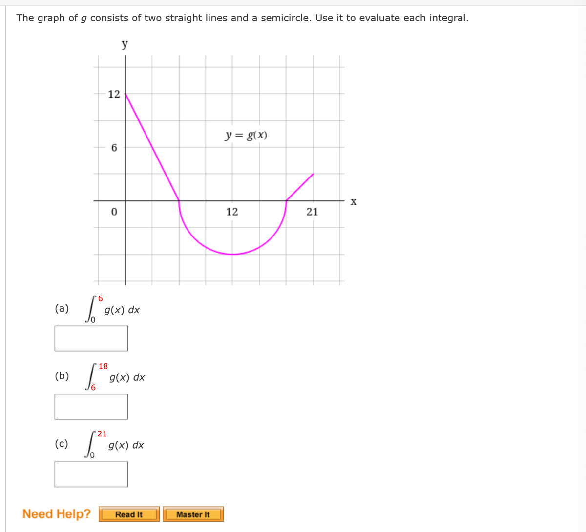 The graph of g consists of two straight lines and a semicircle. Use it to evaluate each integral.
y
12
y = g(x)
6.
X
12
9.
(a)
д(x) dx
18
(b)
g(x) dx
'21
(c)
g(x) dx
Need Help?
Read It
Master It
21
